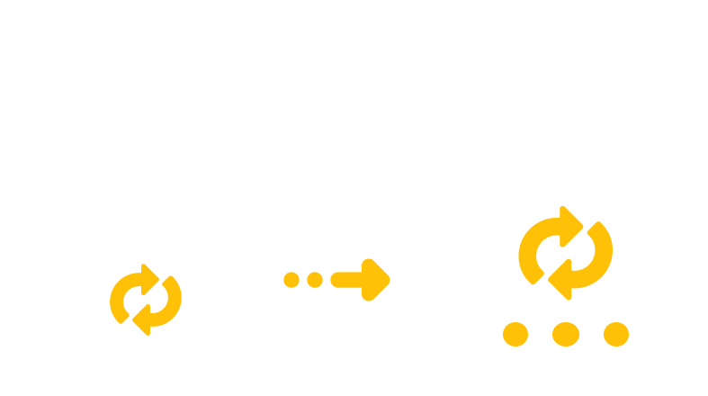 Converting 3GPP to ICO